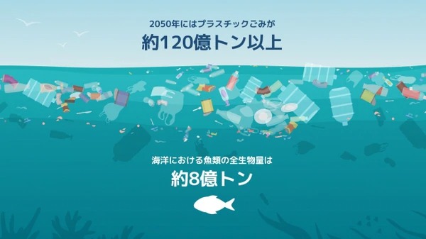 2050年には120憶トン以上のプラスチックごみが自然投棄され、海の生物の数を上回るといった計算