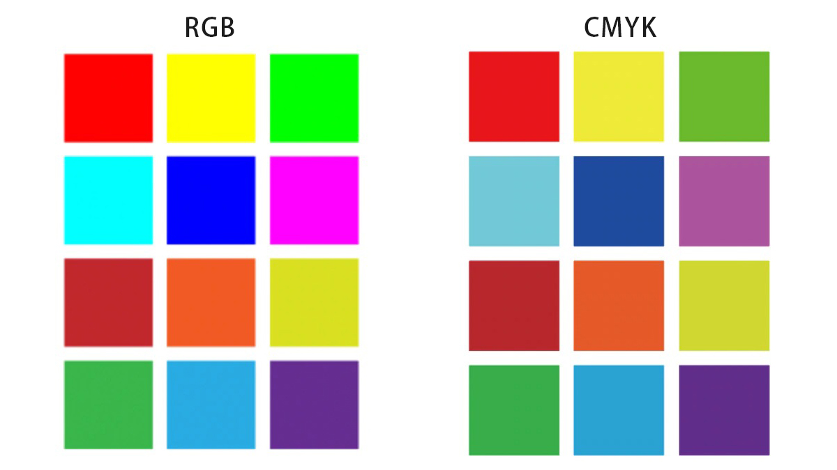 CMYKとRGBの色の違いを示した比較図